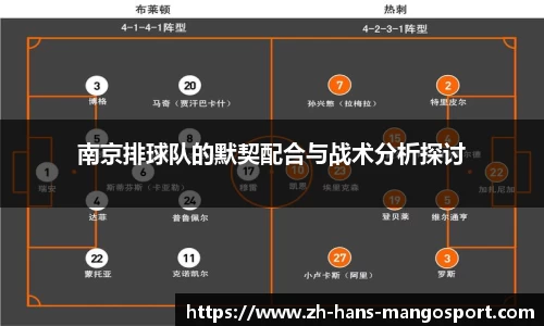 南京排球队的默契配合与战术分析探讨